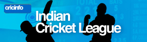 Cricinfo: India Cricket League 2007-08